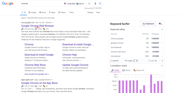 Keyword Surfer