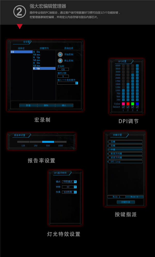 狼派末日法官鼠标驱动