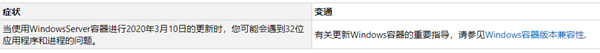 KB4540673