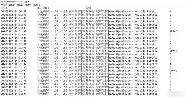 KeyboardTools