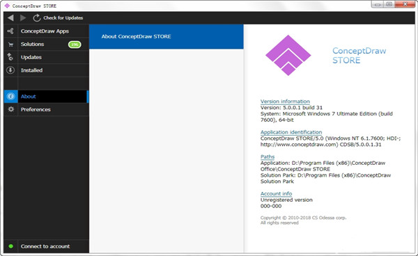 ConceptDraw Office