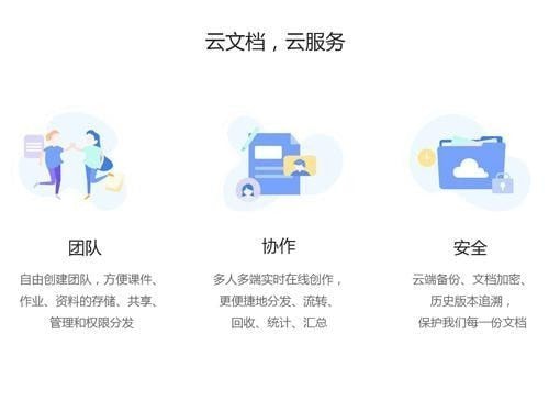 WPS2019教育版