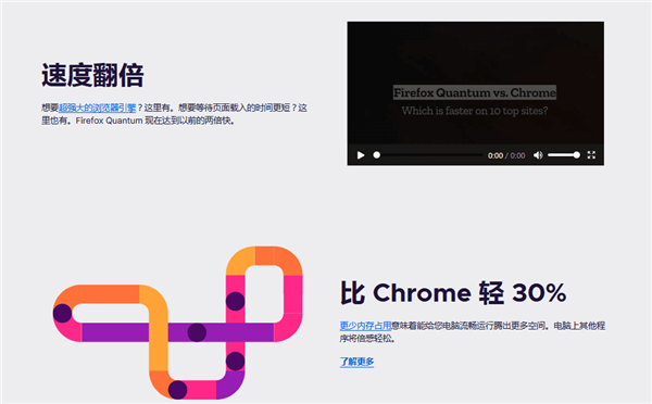 Firefox
