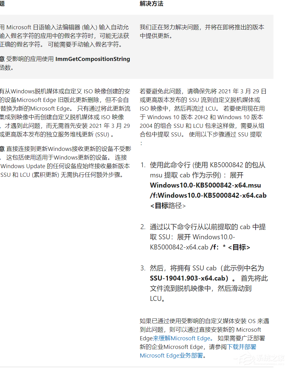 微软Win10 7月02累积更新KB5004237它来