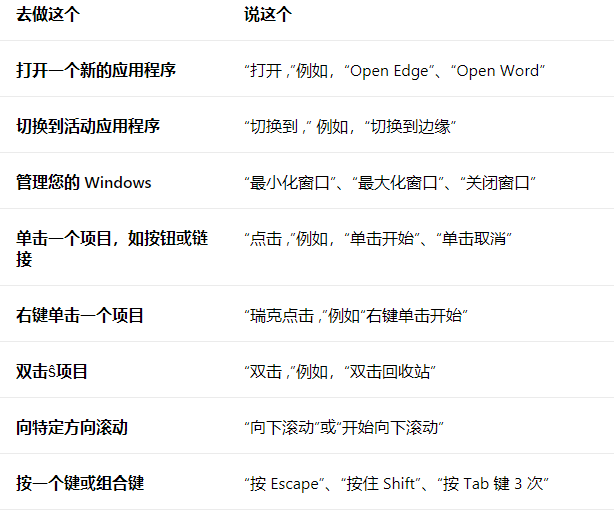 Win11 22518.1012 官方版