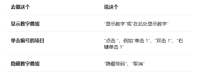 Win11 22518.1012 官方版