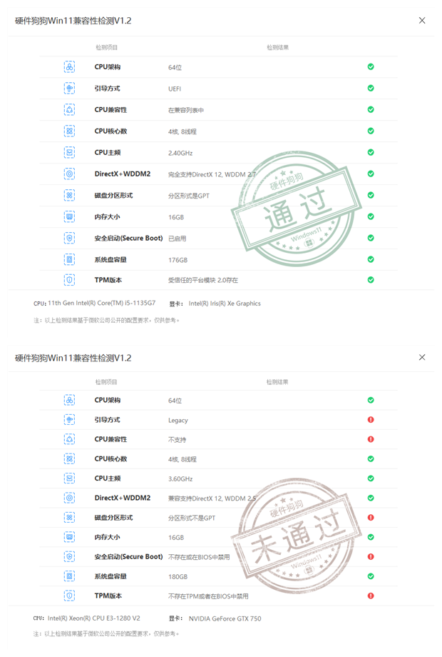 硬件狗狗3.0新版发布