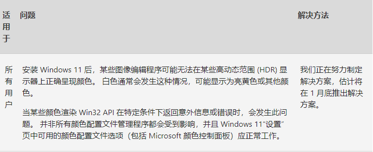 Win11版本号22000.434