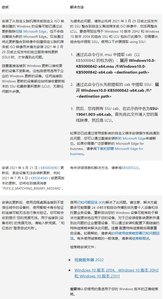 微软Win10 20H2/21H1/21H2最新KB5010342补丁下载地址合集!