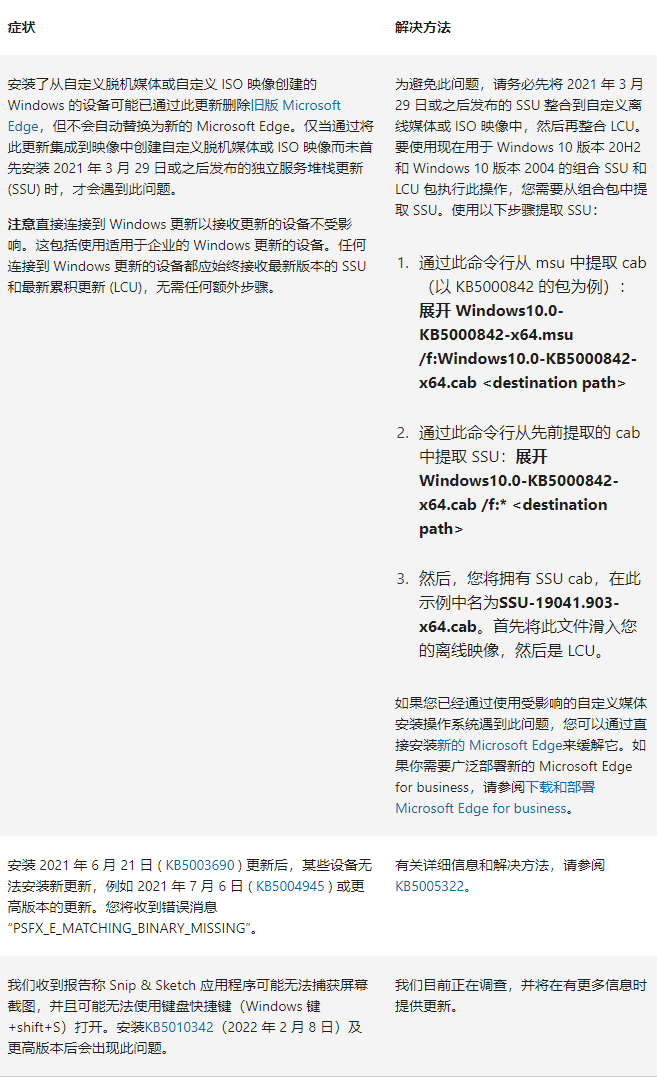 微软最新Win10 KB5014699(19044.1766)