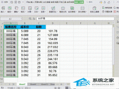 Wps如何删除表格中间文本？Wps删除表格中间文本方法