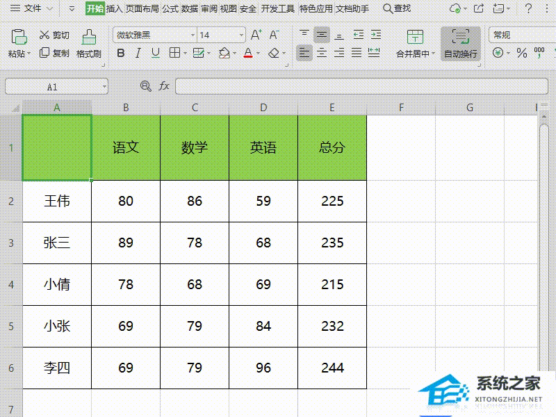 Wps如何在表头中的斜线两端写字？
