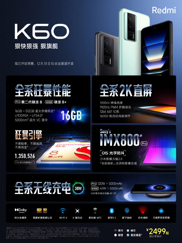 2499 元起，小米 Redmi K60 发布：搭载