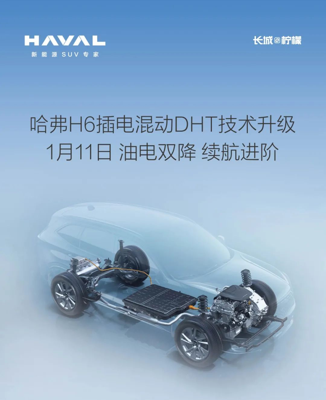 长城汽车哈弗 H6 插电混动版迎来 DHT 