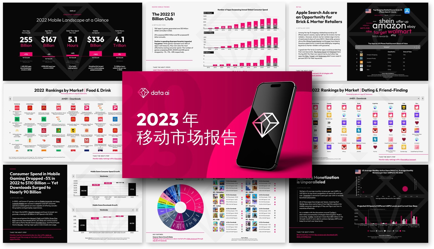 data.ai 公布最新《移动市场报告》：玩家减少手游支出，但延长手游时间