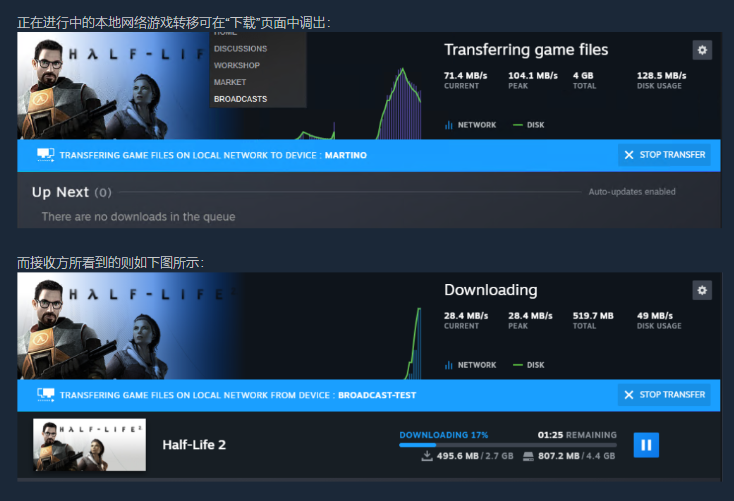 Steam Deck 现已支持本地网络上的游戏