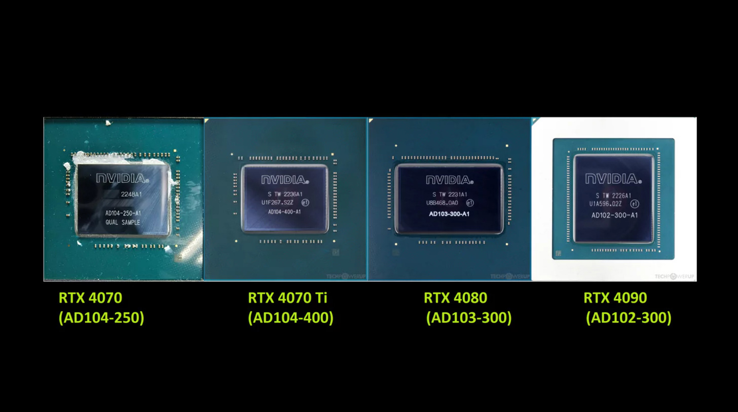 英伟达RTX 4070显卡确认将采用 12GB 显