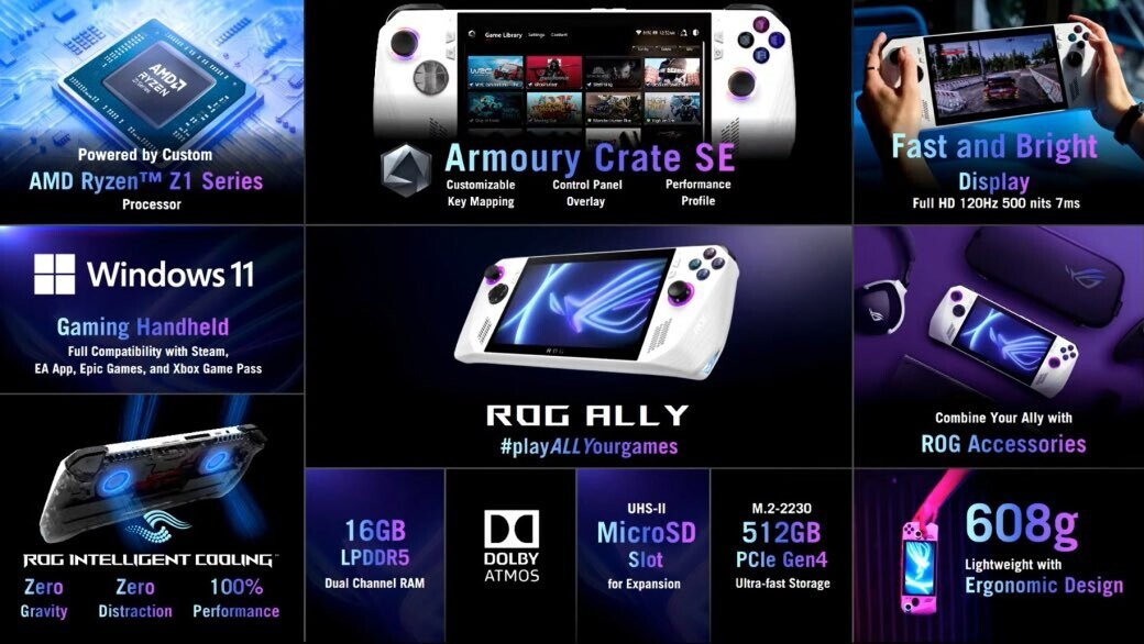 华硕首款游戏掌机 ROG Ally ：定制 AMD 锐龙 Z1 芯片，运行微软 Windows 11 系统