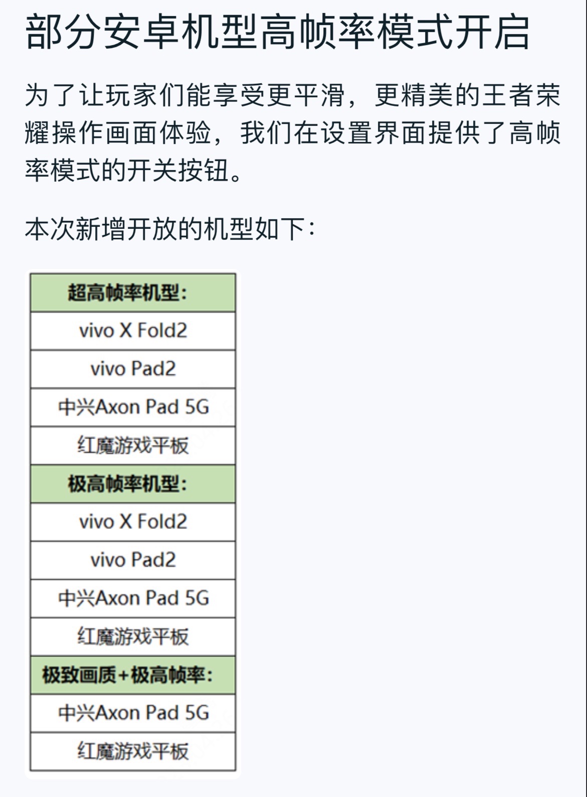 《王者荣耀》公布了新一批支持高帧率机型：高帧率模式开启
