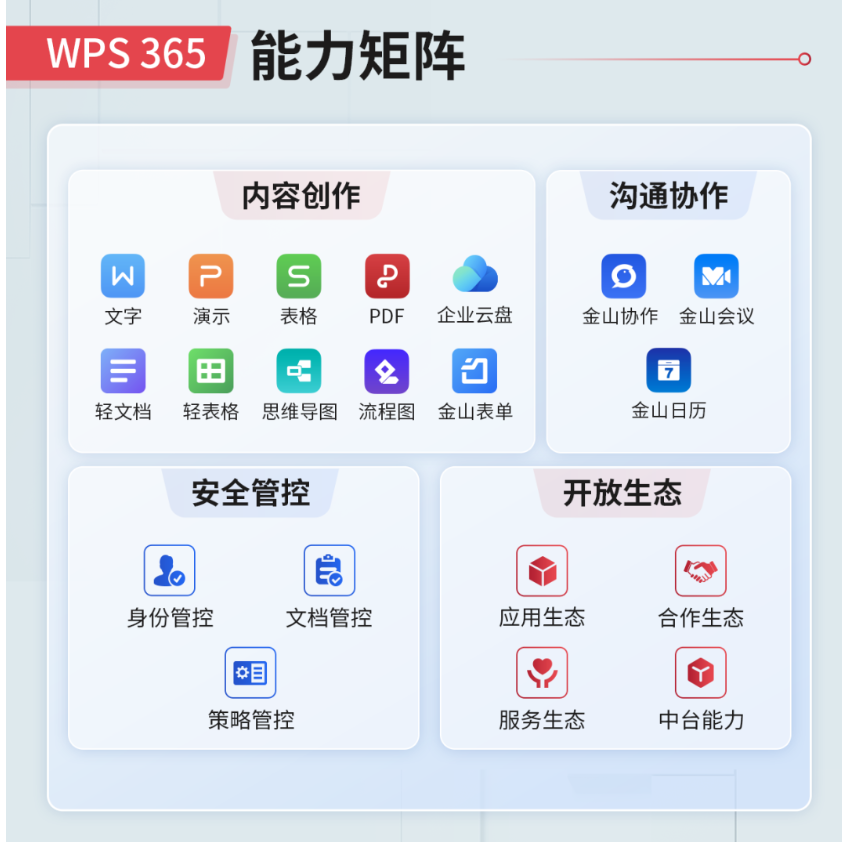 金山办公 WPS 365 宣布 4 月 9 日全新