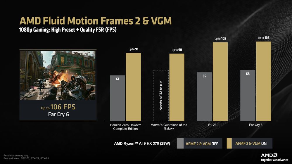 AMD发布十月最新驱动24.9.1!