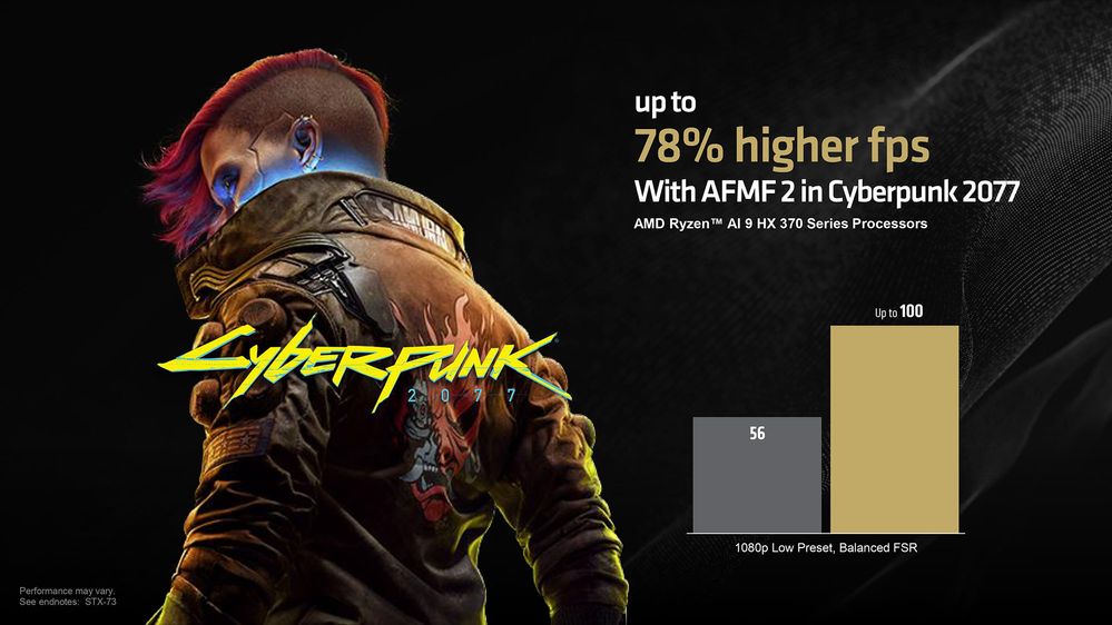 AMD发布十月最新驱动24.9.1!