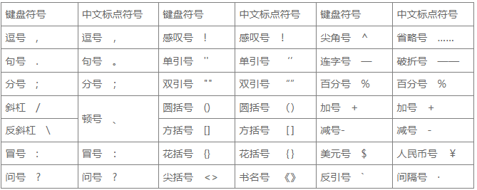 冰凌输入法