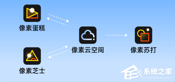 像素苏打