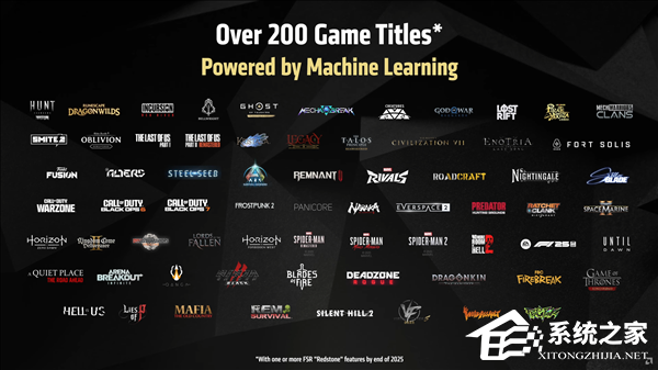 AMD 发布 12 月最新 25.12.1 驱动!