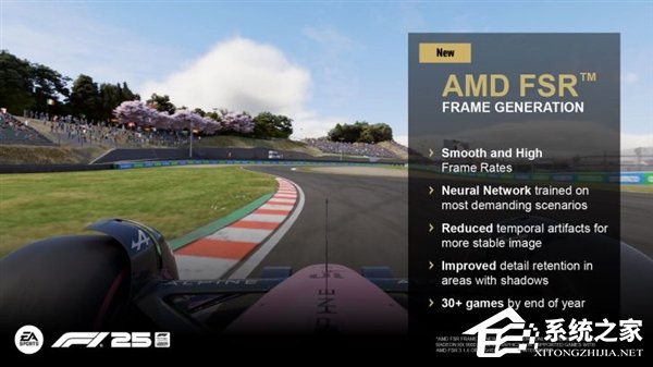 AMD 发布 12 月最新 25.12.1 驱动!