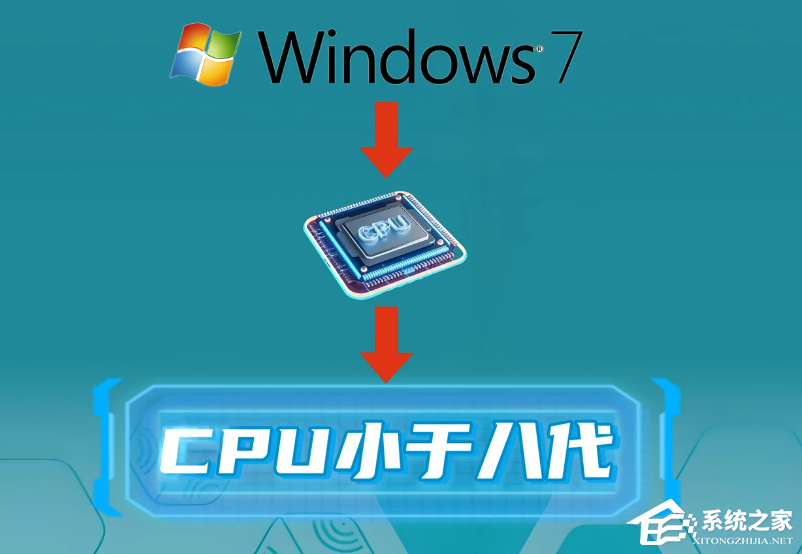 重装 Win7 卡在四叶草启动界面的原因