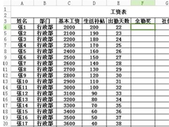Excel制作员工工资单表格的方法