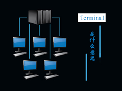 Terminal是什么意思？Mac如何打开终端Terminal？