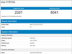 iQOO Neo Geekbench跑分疑曝光