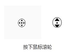 轻松玩转windows 7鼠标滚轮的五个秘技