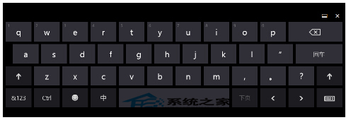 轻松开启Win8.1虚拟键盘的方案