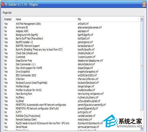 巧妙利用系统维护U盘的策略