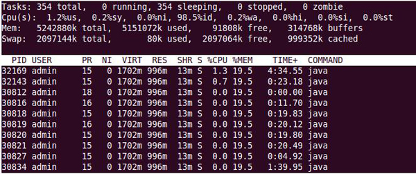  Linux系统监控要用到哪些命令？