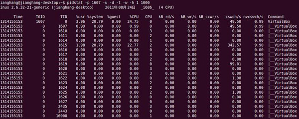  Linux系统监控要用到哪些命令？