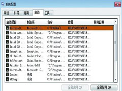 WinXP进入系统后就黑屏怎么办?