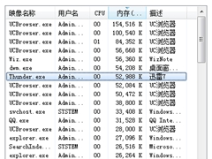 Windows8任务管理器关闭普通进程的方法