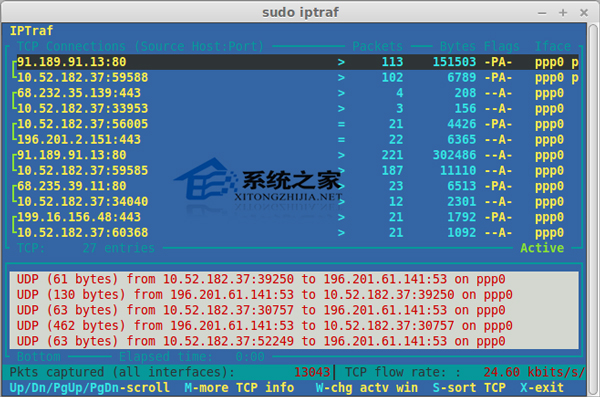 Linux系统iPtraf的安装和使用方法