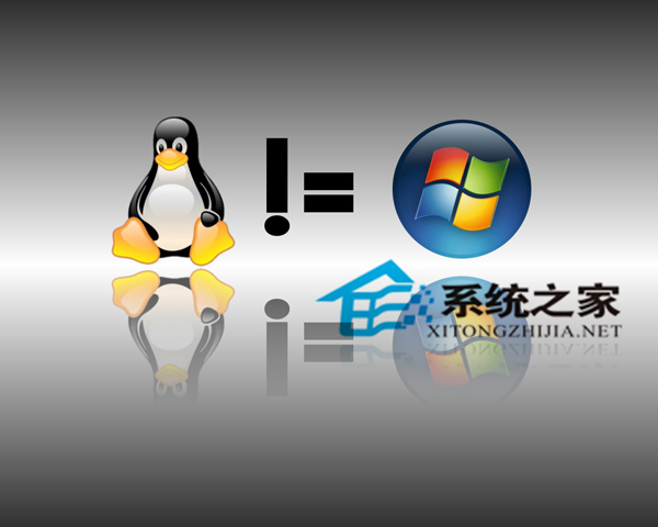 Linux如何在VIM编辑器中修改Tab为4个空格