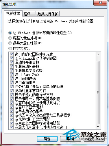 Win7系统任务栏缩略图消失了怎么办?Win7任务栏缩略图消失的应对措施