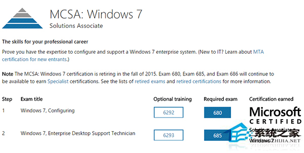 微软延长Win7/Win8.1资格证书考试期限