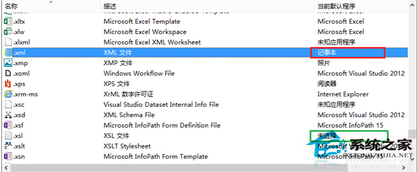 Win8系统怎么取消文件打开方式关联?