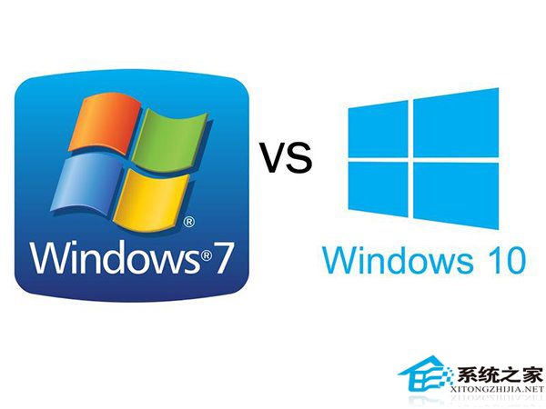 微软Win10安装量持续增长，Win7呈下滑趋势