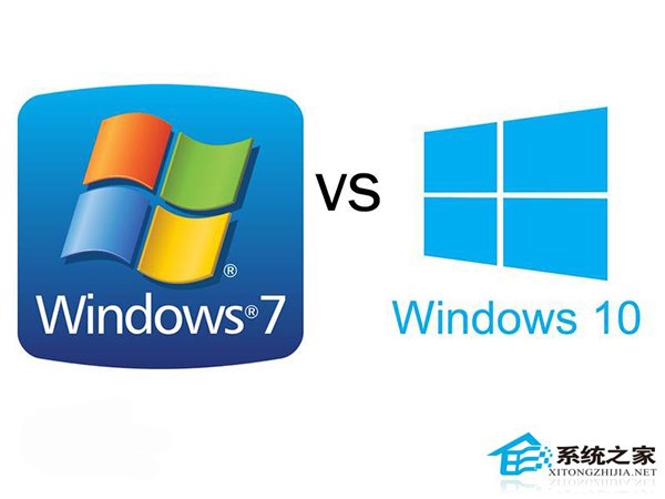 Win10一周年更新动员Win7容易却难以动摇WinXP