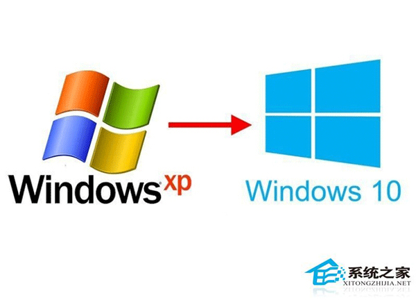 Win10一周年更新动员Win7容易却难以动摇WinXP