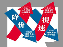 网络提速降费不明显 再次掀起新热潮